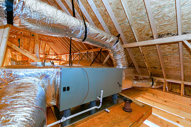 Top rated local Ac Installation specialists in Loris, SC